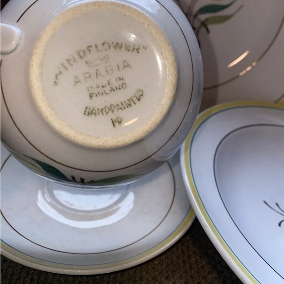 Wildflower Arabia Made in Finland Handpainted also Marked R-30cm Serving Platter - Picture 5 of 11